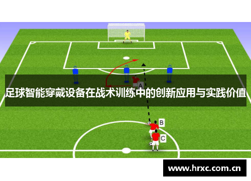 足球智能穿戴设备在战术训练中的创新应用与实践价值