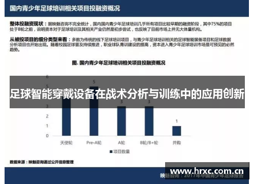 足球智能穿戴设备在战术分析与训练中的应用创新