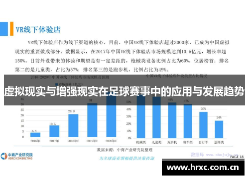 虚拟现实与增强现实在足球赛事中的应用与发展趋势